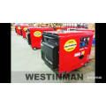 Air cooled 6kw 6kva super silent type portable diesel generators with CE approved